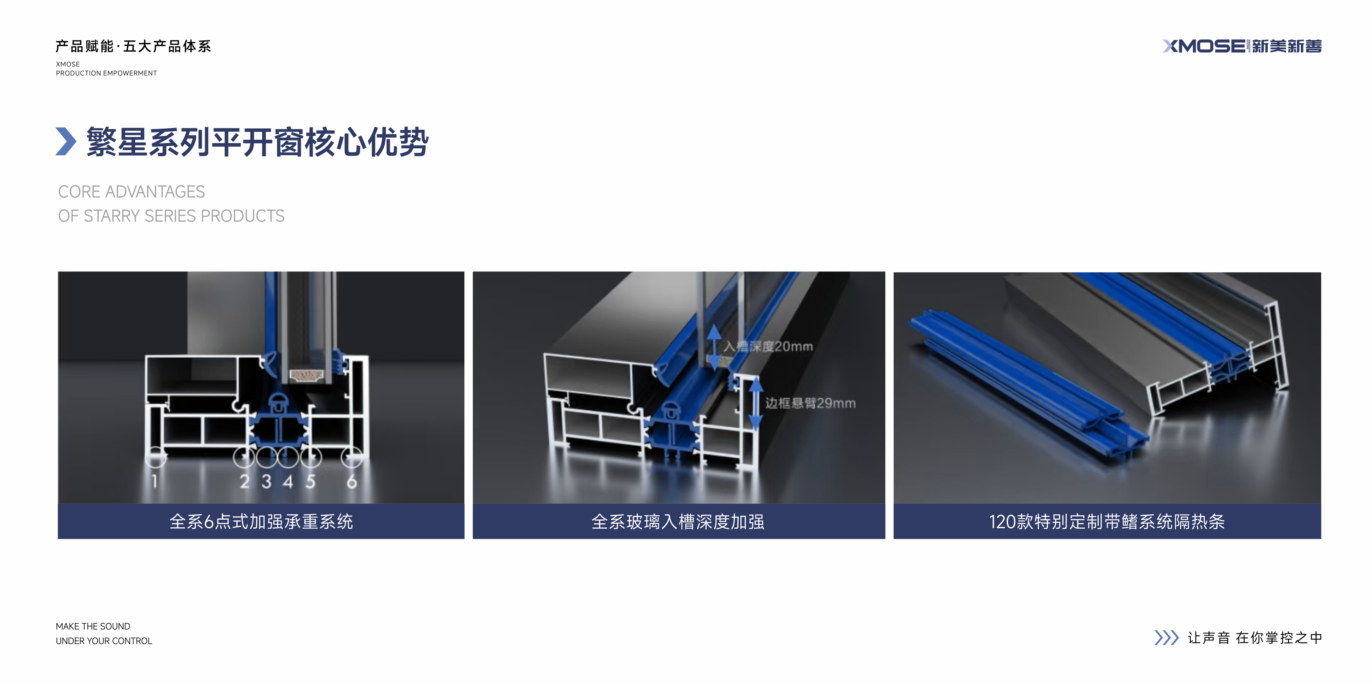 繁星系列安装效果