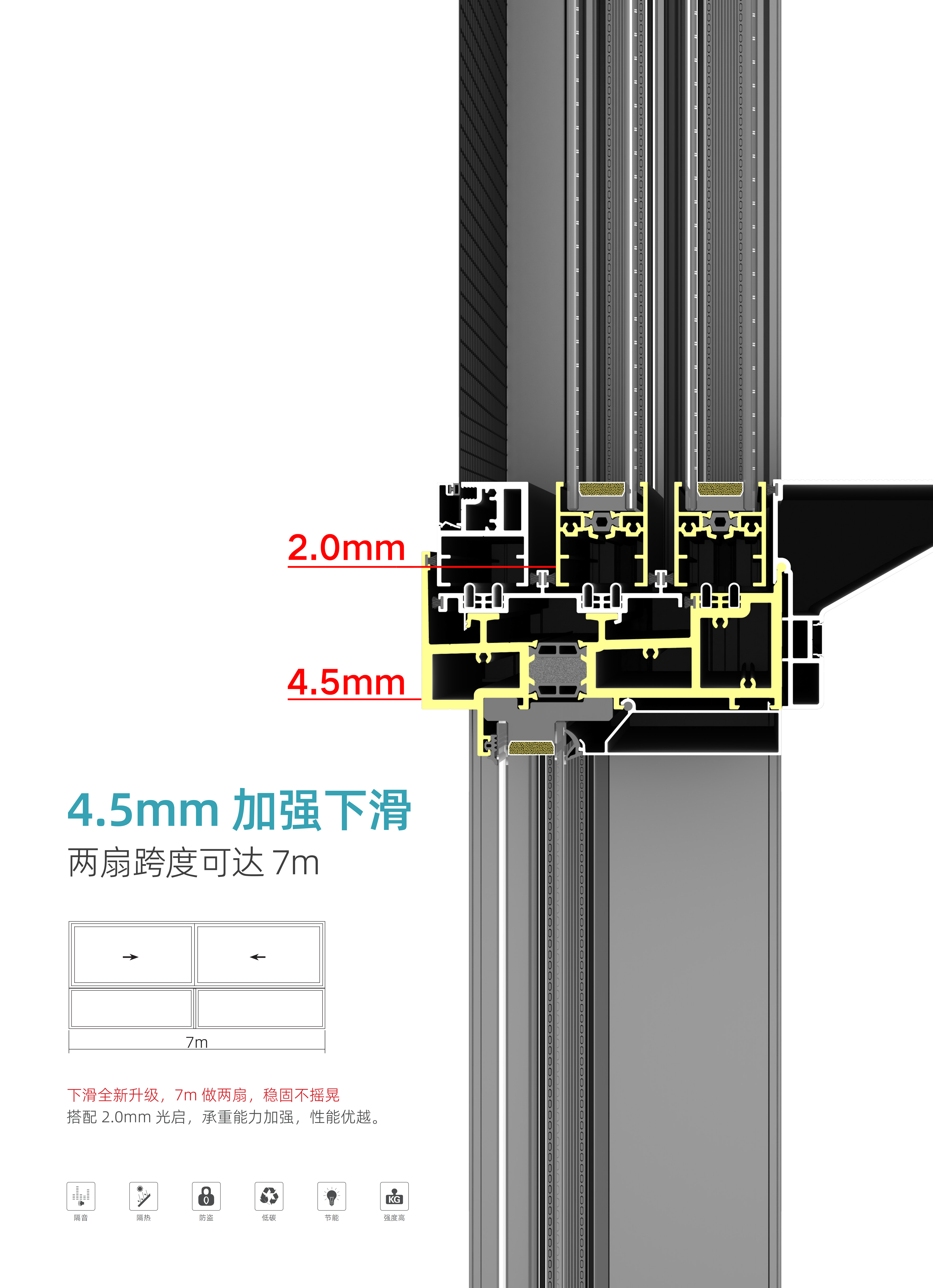 160全景六轨推拉窗结构展示